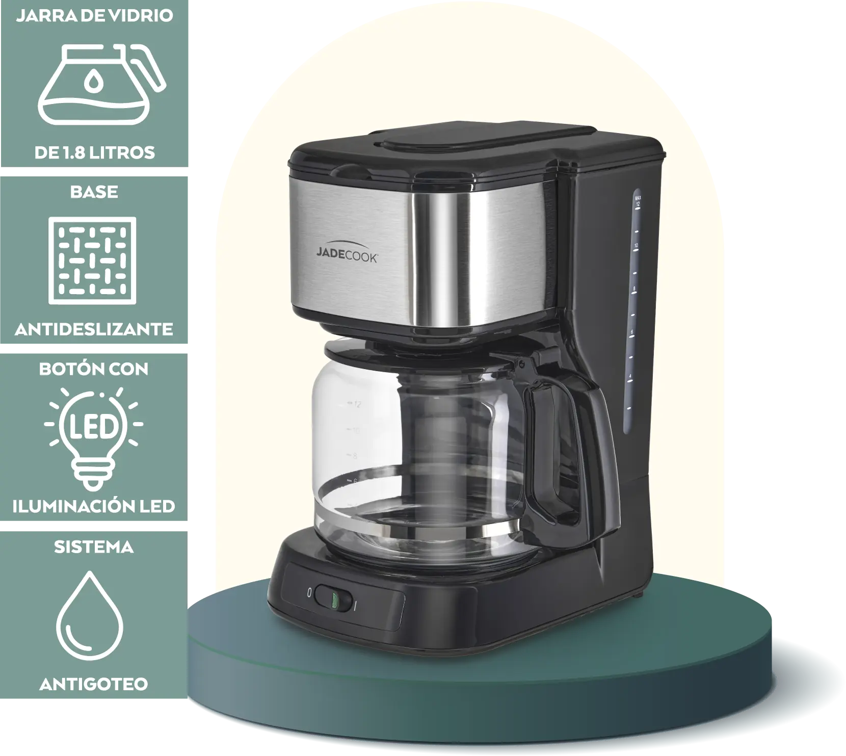 Images