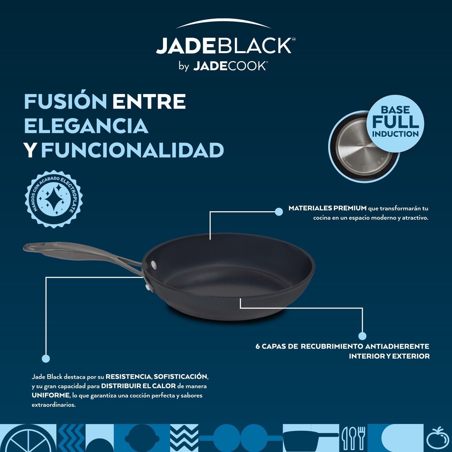 2 Sartenes Jade Black: 24 y 28cm