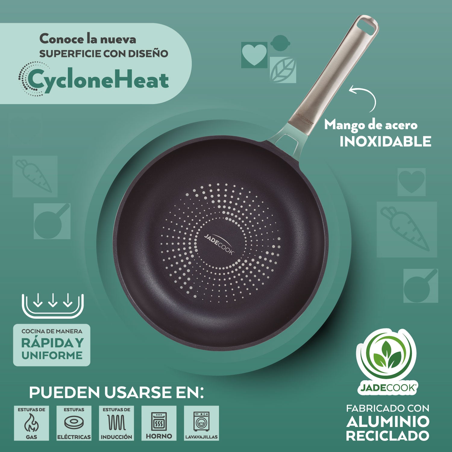 Batería de cocina Jade ProSeries 13 Piezas