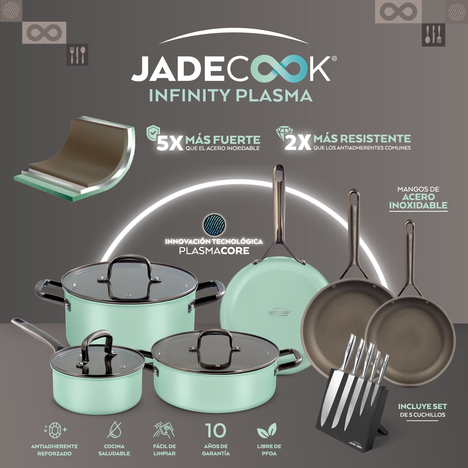 Batería de cocina Jade Cook Infinity Plasma 15 pz