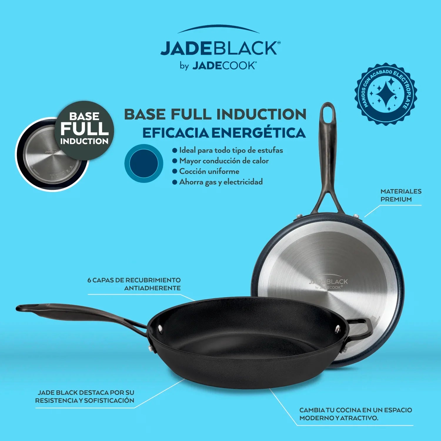Batería de cocina Jade Black 20 piezas